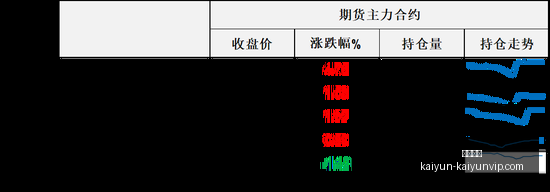 腾讯新游预,约破亿,独家内容吸,开云体育,开云体育官网,开云体育app下载